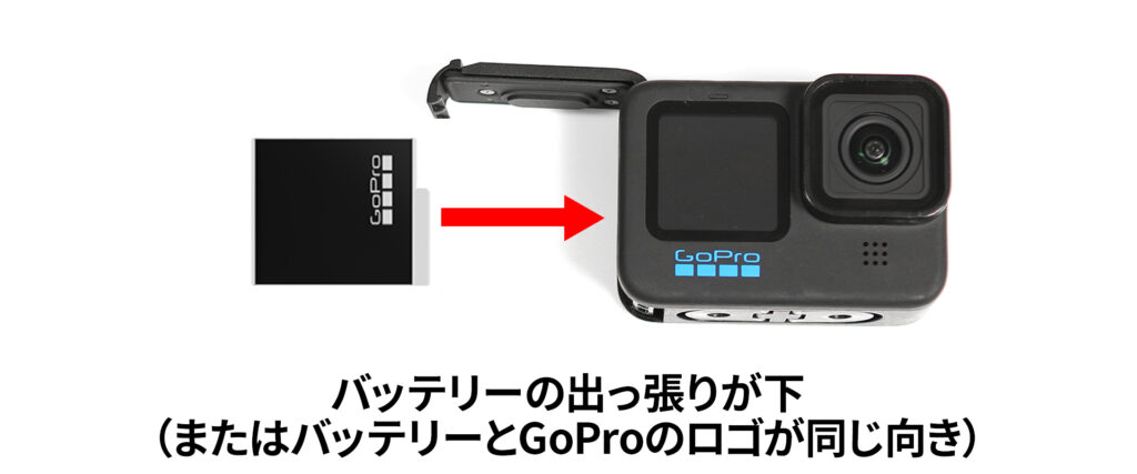 GoPro バッテリー 向き