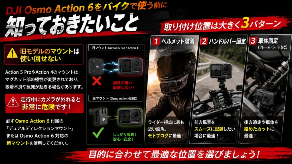 DJI Osmo Action 6のバイク用マウント注意点とおすすめ取り付け位置を解説する画像
