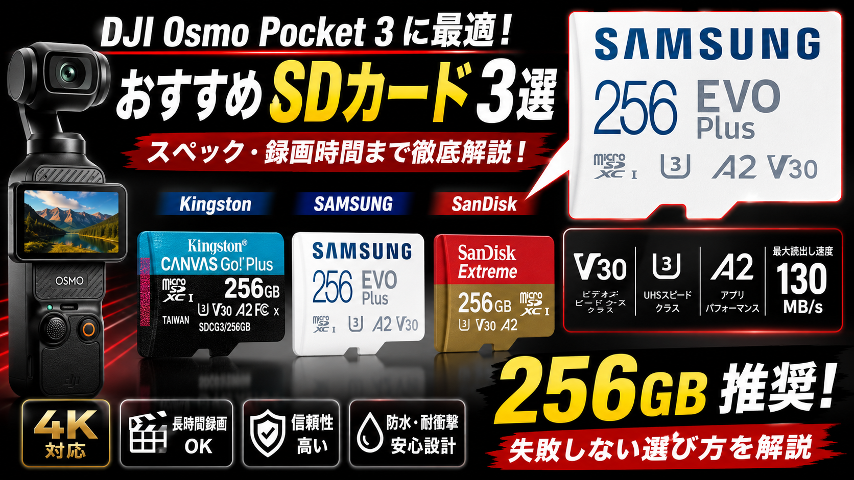 DJI pocket3 sd おすすめ