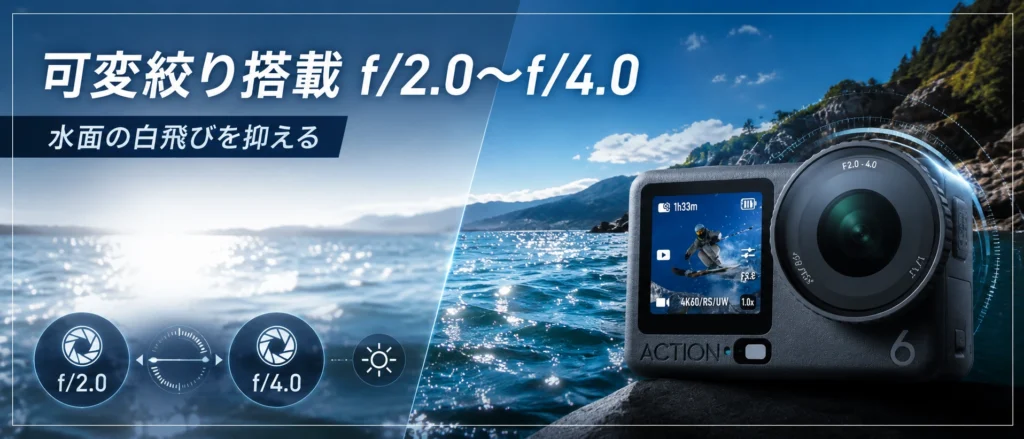 DJI Action6 水面 白飛び 可変絞り