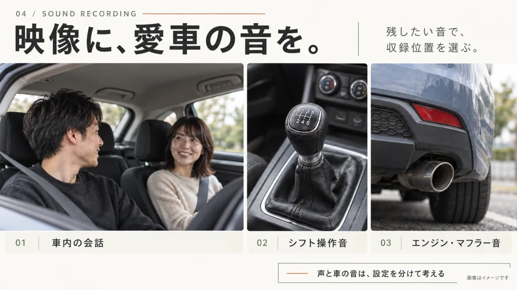 DJI Osmo Acton 6を使用した車内の会話、シフト操作音、エンジン・マフラー音を収録する場面のイメージ