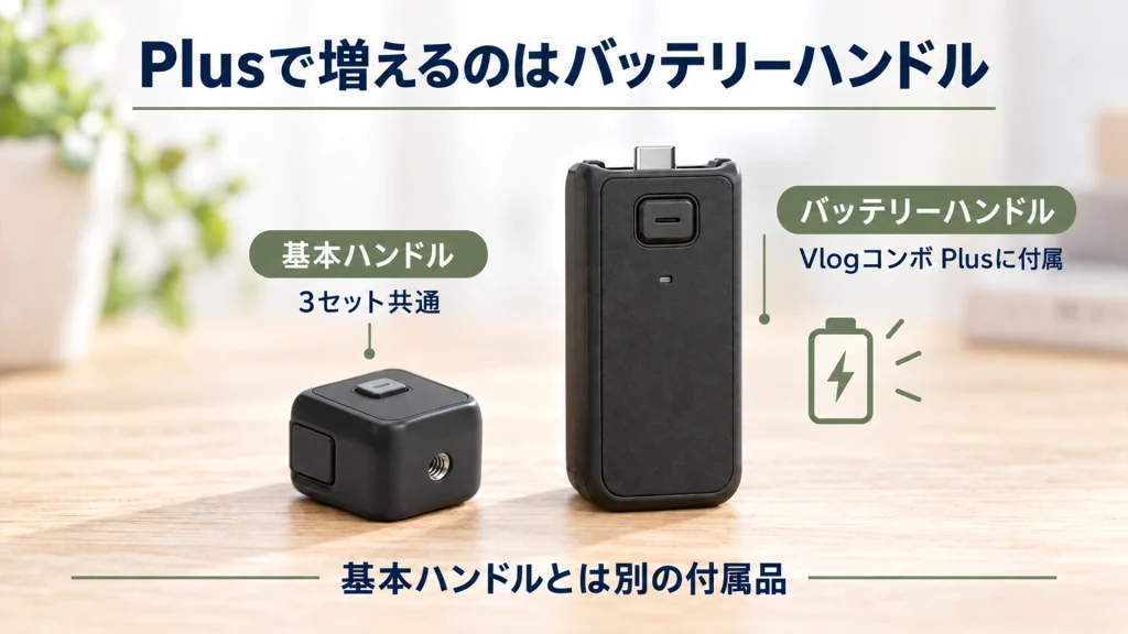 DJI Osmo Pocket 4P Vlogコンボ PlusとVlogコンボの違いの末尾